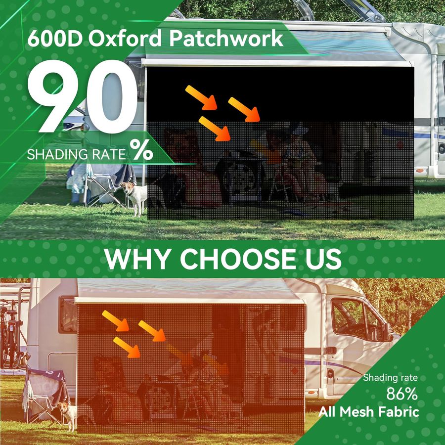 Awning Shade Screen with Zippe - Screen Top Mesh recension och pris